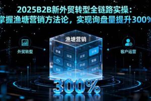 （16129期）2025B2B新外贸转型全链路实操：掌握渔塘营销方法论，实现询盘量提升300%